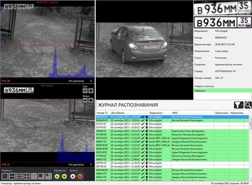 Распознавание номеров